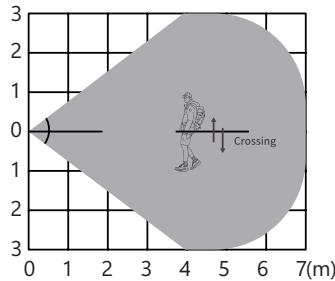 Loocam V6.W.02.L - Installation - 2