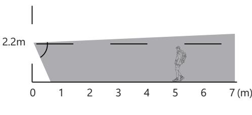 Loocam V6.W.02.L - Installation - 1