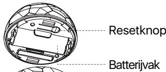 Loocam V6.W.02.L - Productoverzicht - 2