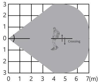 Loocam V6.W.02.L - Installatie - 2