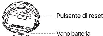 Loocam V6.W.02.L - Introduzione al prodotto - 2