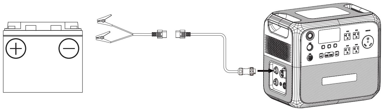 BLUETTI AC200P L - Charge par batterie au plomb - 1