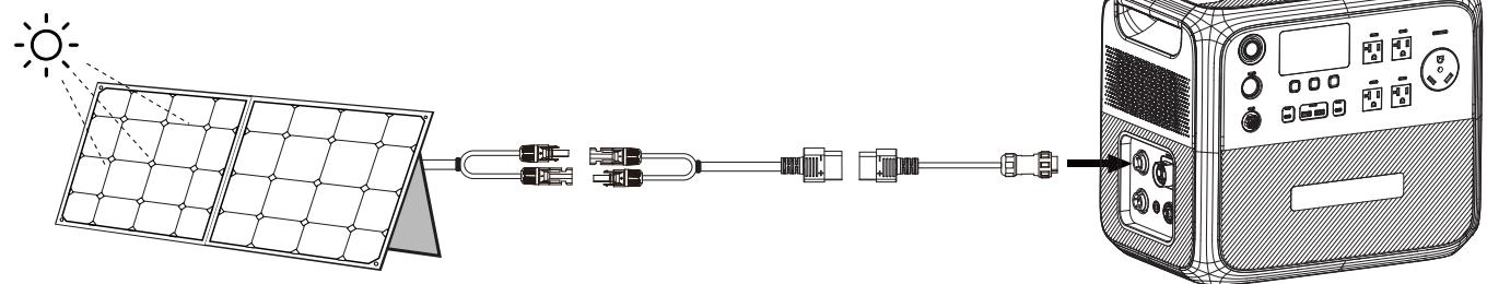 BLUETTI AC200P L - Nota: - 1