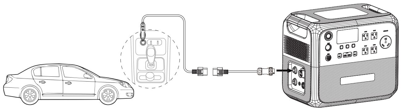 BLUETTI AC200P - Car Charging - 1