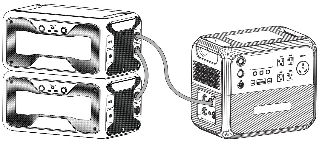 BLUETTI AC200P - Connect to Expansion Battery - 2