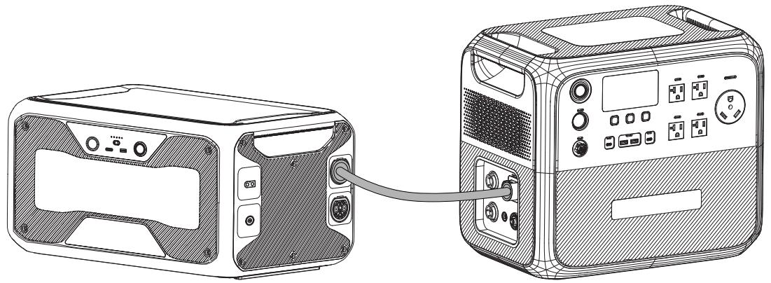 BLUETTI AC200P - Connect to Expansion Battery - 1