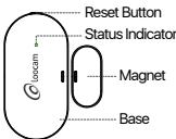 Loocam V6 .P.02.Z - Product Introduction - 1