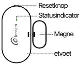 Loocam V6 .P.02.Z - Productverzicht - 1