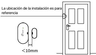 Loocam V6 .P.02.Z - Instalación - 1