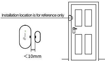 Loocam V6 .P.02.Z - Installation - 1