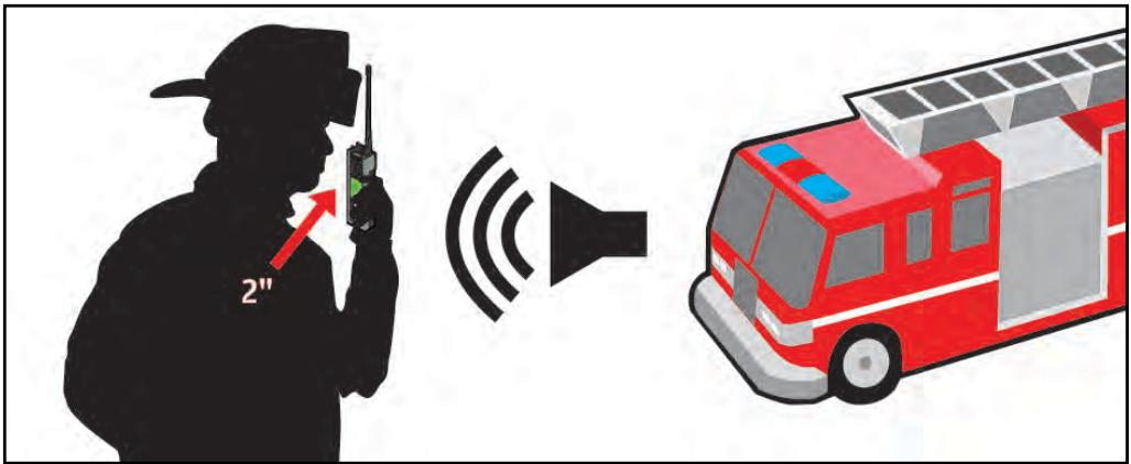 L3Harris XL-45P - Using Noise Cancellation - 1