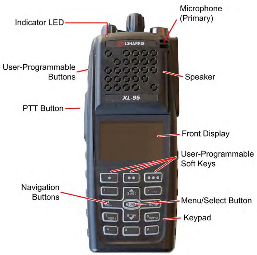 L3Harris XL-45P - RADIO CONTROLS, INDICATORS, AND CONNECTORS - 1