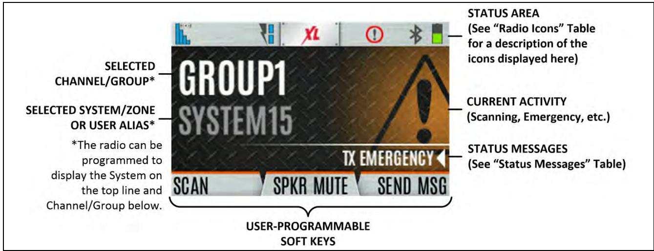 L3Harris XL-45P - RADIO DISPLAY - 1