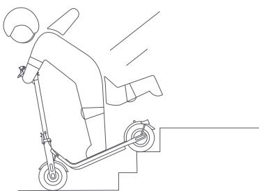 NAVEE V50 - Precautions - 3