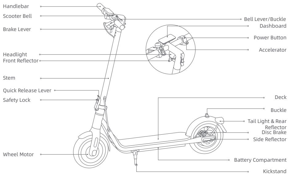 NAVEE V50 - Product Overview - 1
