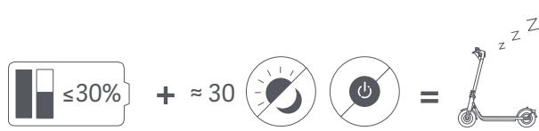 NAVEE V50 - WARNING! - 1