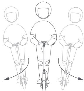 NAVEE V50 - Guidage - 1