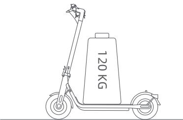 NAVEE V50 - Precautions - 13