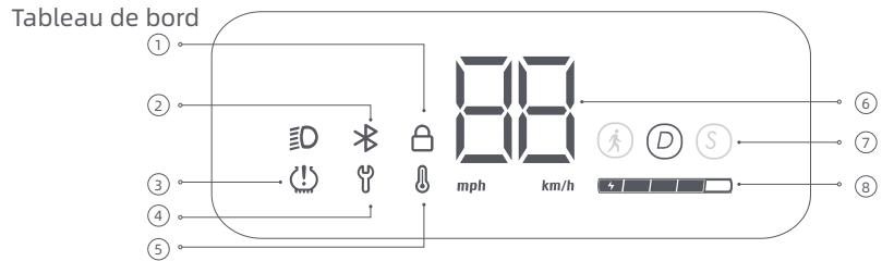NAVEE V40 - Présentation du produit - 1