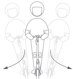 NAVEE V40 - Guidage - 1