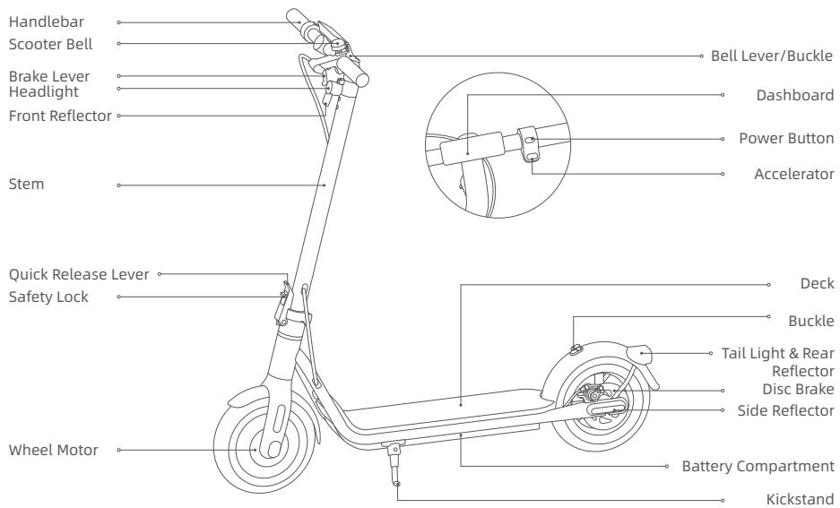 NAVEE V40 - Product Overview - 1