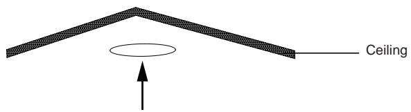 SYLVANIA LEDMD561000TS93CWH - Cut a hole in the ceiling - 1