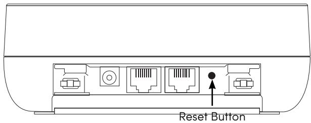 Araknis Networks AN-420-AP-D - Reset Procedures - 1
