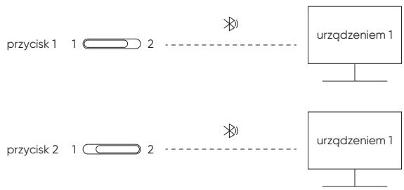 XP-Pen MT1592B - Przeluczanie urzqdzen Bluetooth - 1