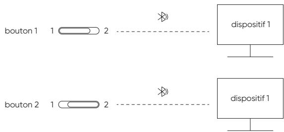 XP-Pen MT1592B - Changement de périphérique Bluetooth - 1