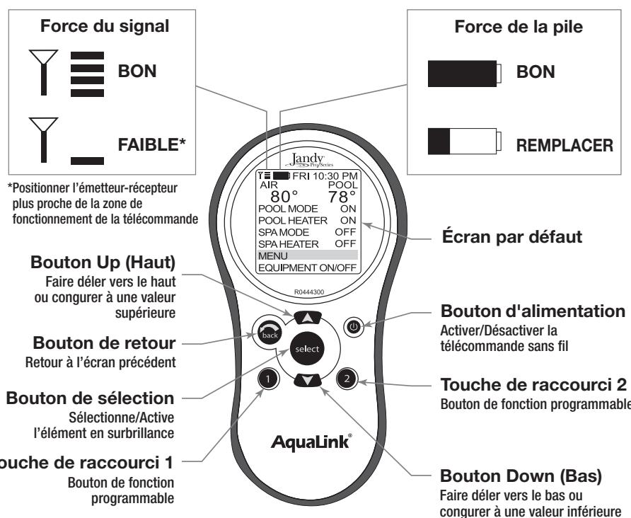 Jandy AquaLink PDA - Section 4. Fonctionnement de la télécommande - 1