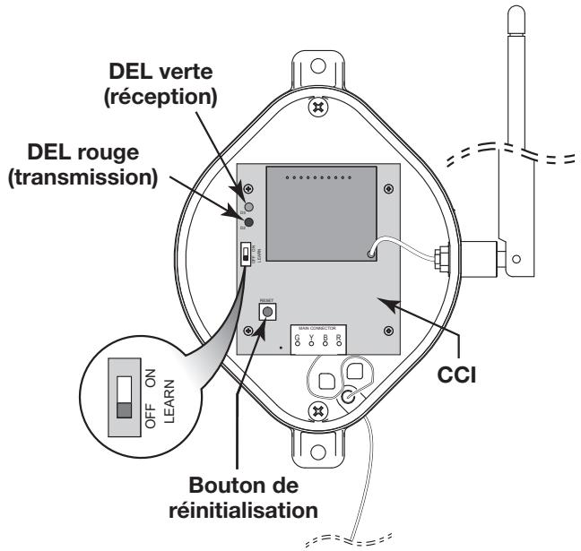 Jandy AquaLink PDA - MISE EN GARDE - 2