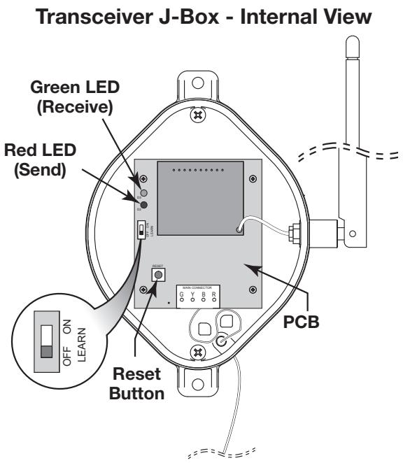 Jandy AquaLink RS - CAUTION - 2