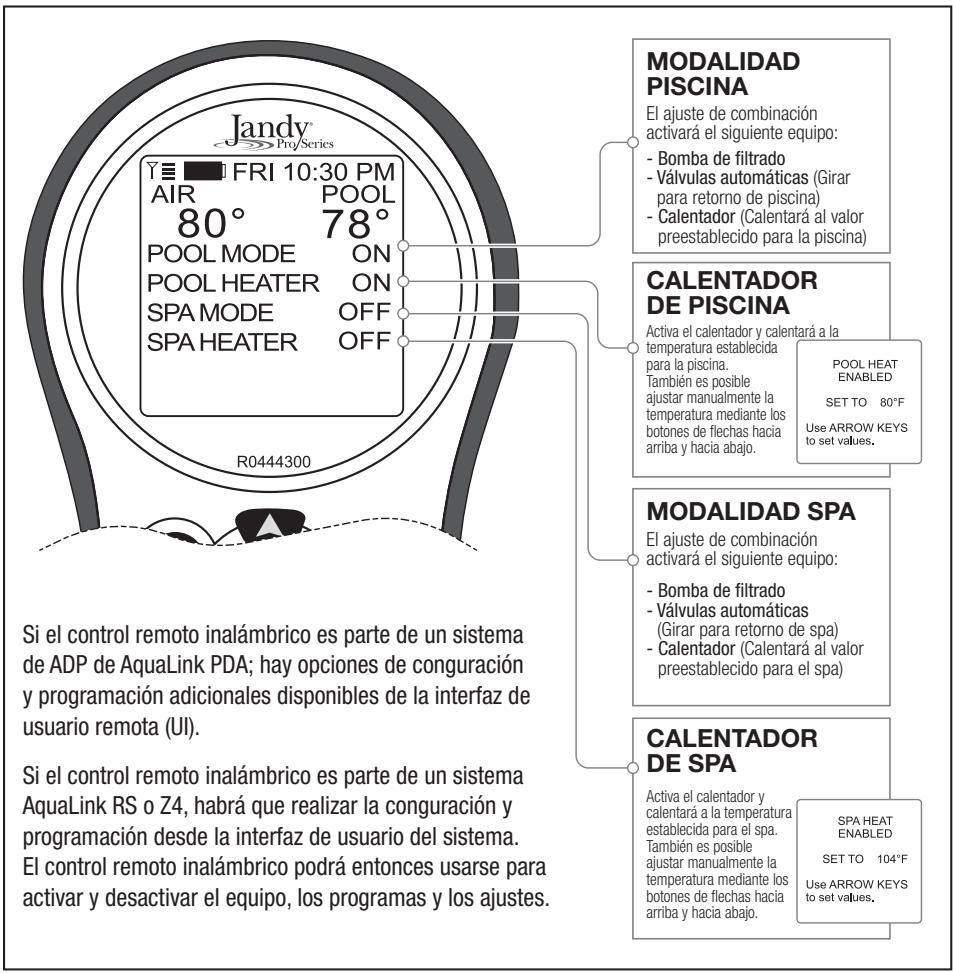 Jandy AquaLink Z4 - Menús y/DDesiones - 1