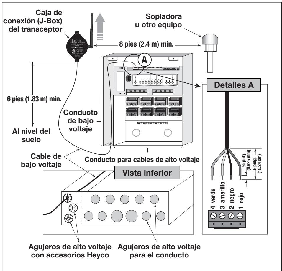 Jandy AquaLink Z4 - Conexión de la caja de conexiones (J-Box) del transistor al centro de distribución PCB - 1