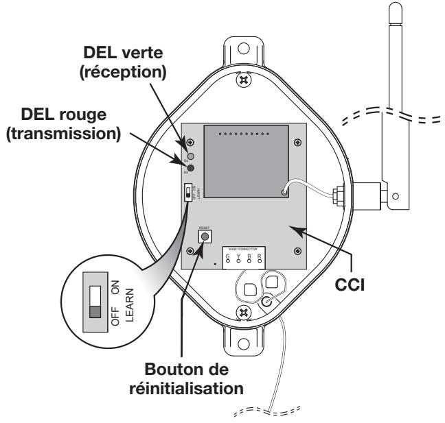 Jandy AquaLink Z4 - MISE EN GARDE - 2