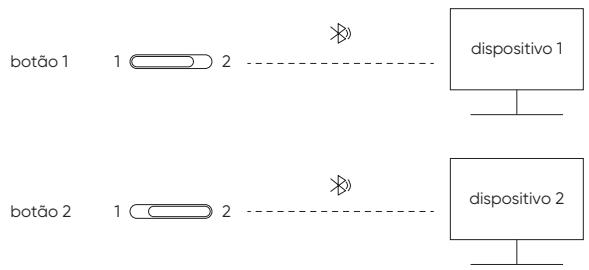 XP-Pen MT1172B - Alteração de Dispositivo Bluetooth - 1