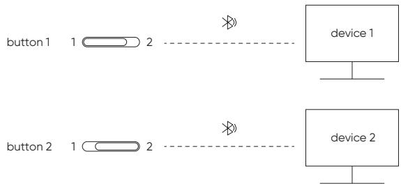 XP-Pen MT1172B - Bluetooth Device Switching - 1