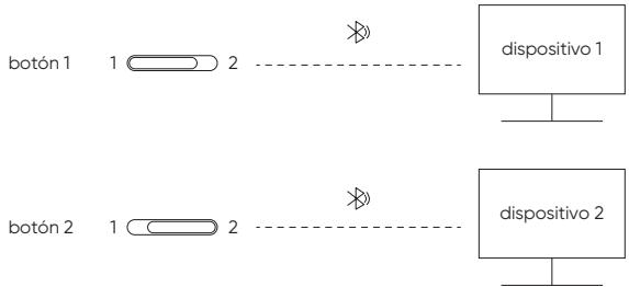 XP-Pen MT1172B - Conmutación de dispositivo Bluetooth - 1