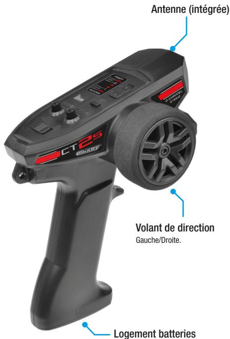 Corally CT25 - RéCEPTEUR - 1