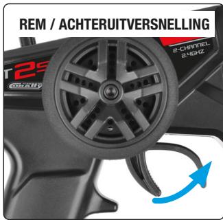 Corally CT25 - MODELFUNCTIE - 3
