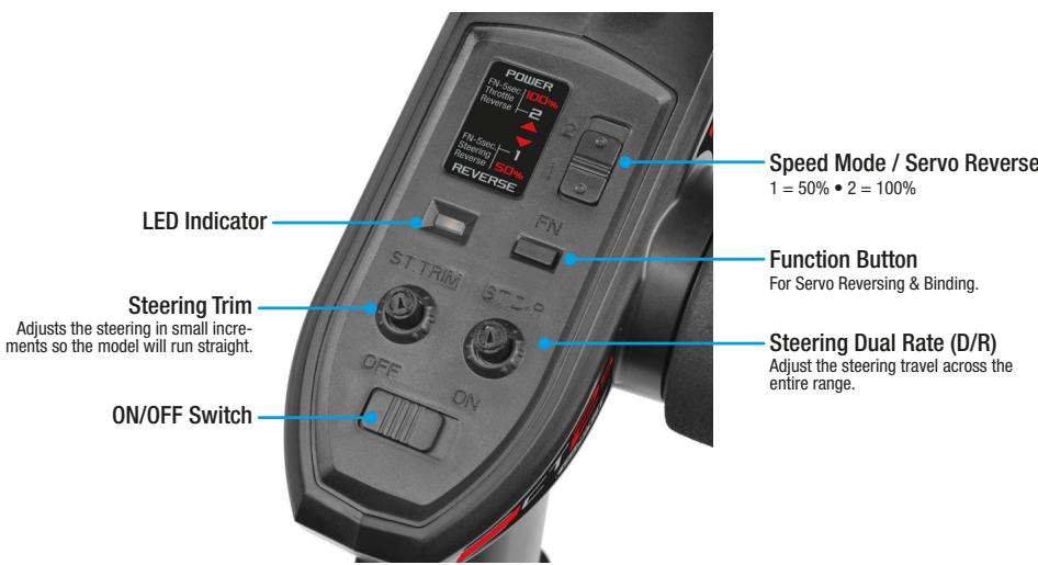 Corally CT25 - TRANSMITTER - 3