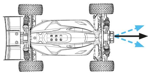 Corally CT25 - FUNCTION D'INVERSION - 3