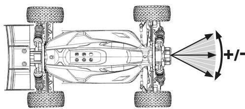 Corally CT25 - SENDER-FUNKTIONEN - 7