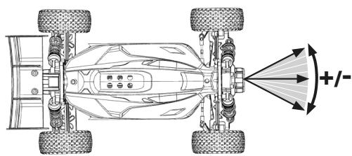 Corally CT25 - FUNCTION D'INVERSION - 5