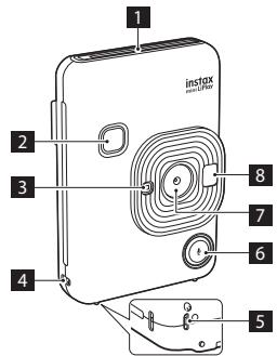 FUJIFILM FI043 - Part Names - 1