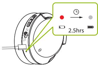 Avantree BTHS-AS100 - OPTION 2 Via un cable USB - 2