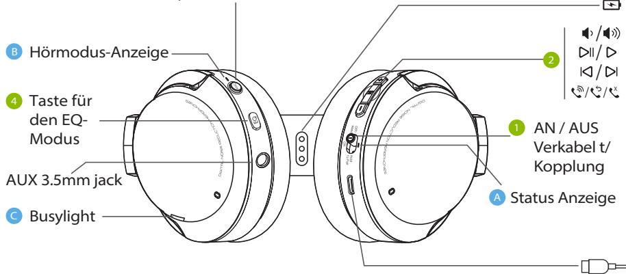 Avantree BTHS-AS100 - Produktübersicht - 1
