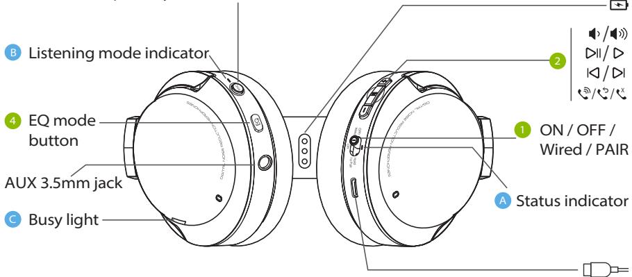 Avantree BTHS-AS100 - Product Overview - 1