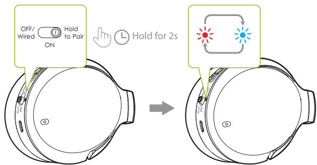Avantree BTHS-AS100 - SCHRITT 1 - 1
