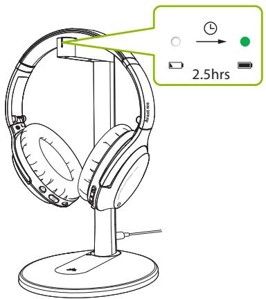 Avantree BTHS-AS100 - OPCION2 Carga con cable USB - 1